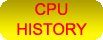 CPU History